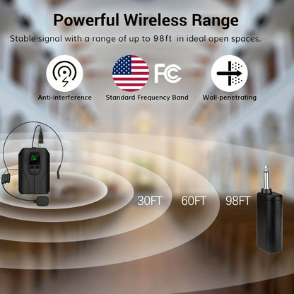 Portable PA Speaker, Dual Wireless, Wireless, Rechargeable, Dual, Lapel/Lavalier