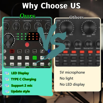 Podcast Equipment Bundle For 2, Wired Microphone, V8s Audio Interface With All In One Live Sound Card And BM800 Condenser Microphone, Podcast Microphone, Perfect For Recording, Live Streaming