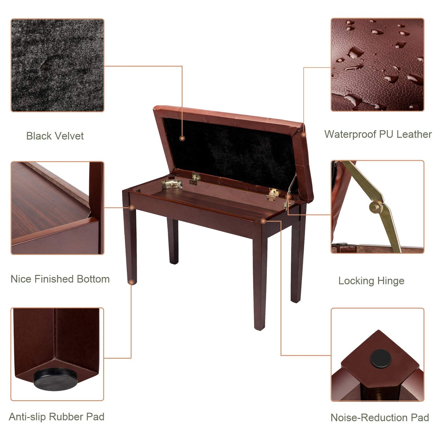 Bonnlo Wooden Double/Duet Piano Bench with Music Book Storage and Thick Cushion Faux Leather Padded Piano Stool Artist Duet Seat