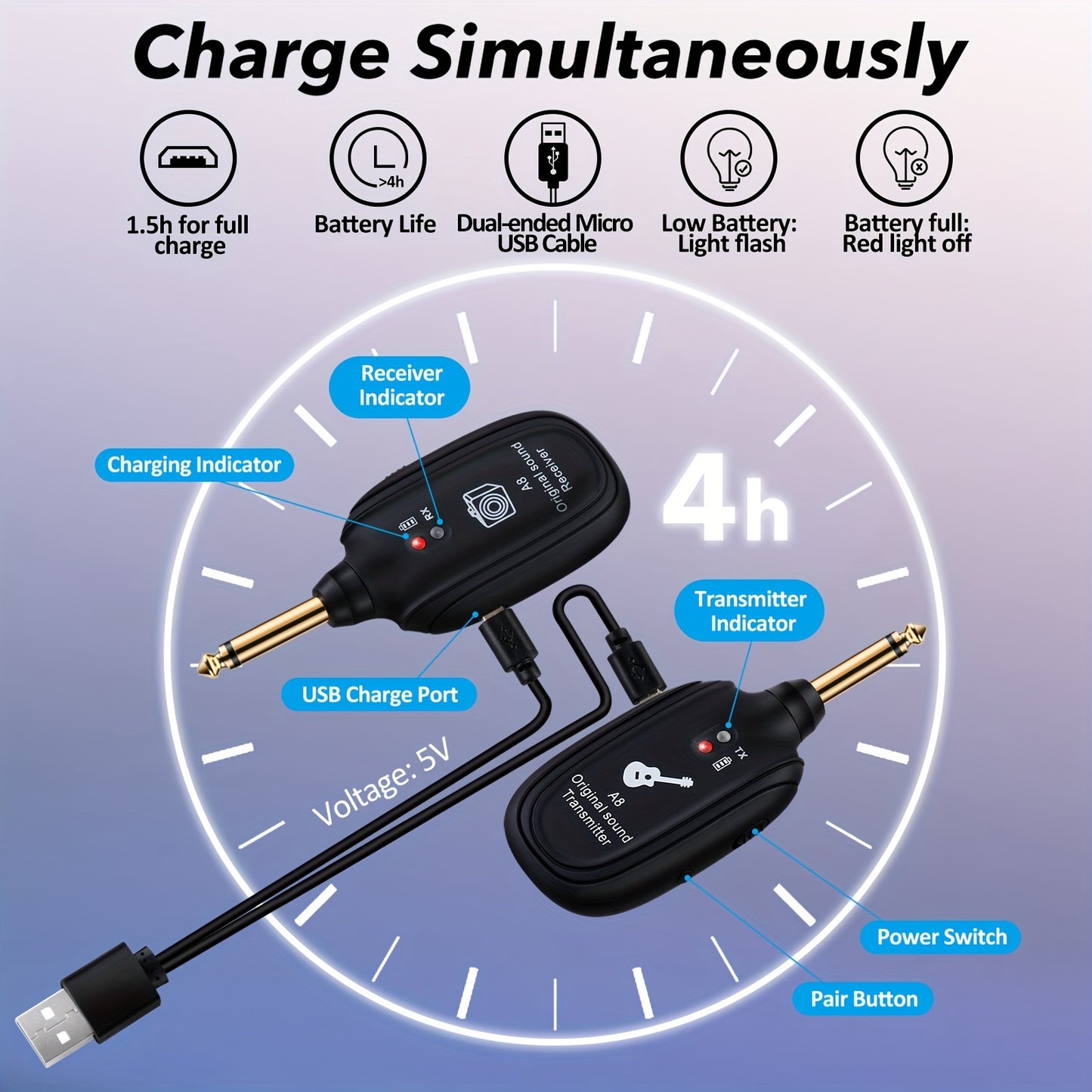 A8 Wireless Guitar System Built-In Rechargeable Transmitter And Receiver, Stereo Audio, Hand Control, USB Charging for Electric Guitar, Bass, Violin - Compatible with Amplifiers, Wireless Guitar Transmitter