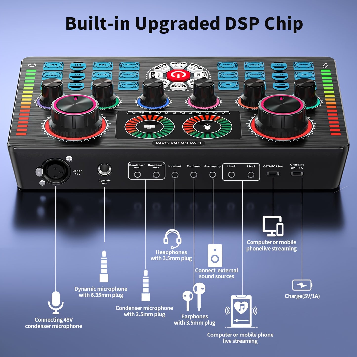 Podcast Microphone Bundle, BM-800Condenser Mic with Live Sound Card KitPodcast Equipment Bundle with Voice Changerand Mixer Functions for Pc Smartphone StudioRecording & Broadcasting