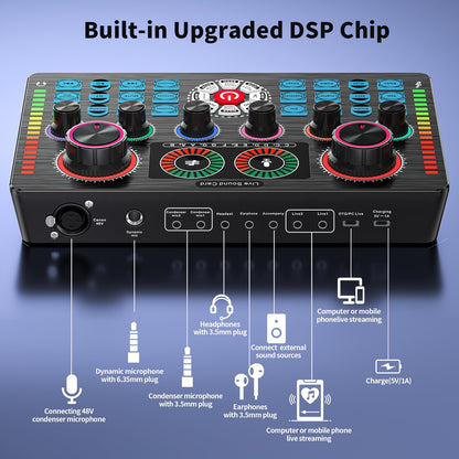 Podcast Microphone Bundle, BM-800Condenser Mic with Live Sound Card KitPodcast Equipment Bundle with Voice Changerand Mixer Functions for Pc Smartphone StudioRecording & Broadcasting