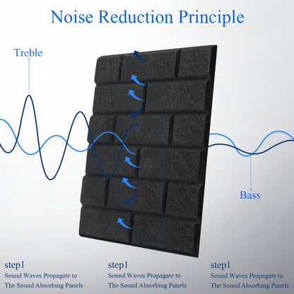 Self-Adhesive 18/48pcs Soundproof Wall Panels, High-Density Flame-Retardant Acoustic Foam Boards for Recording Studios, Home Theater, Game Rooms, Conference Rooms & Bedrooms-Layouts for Seamless Wall Coverage, Apartment Essentials, Renters Furniture