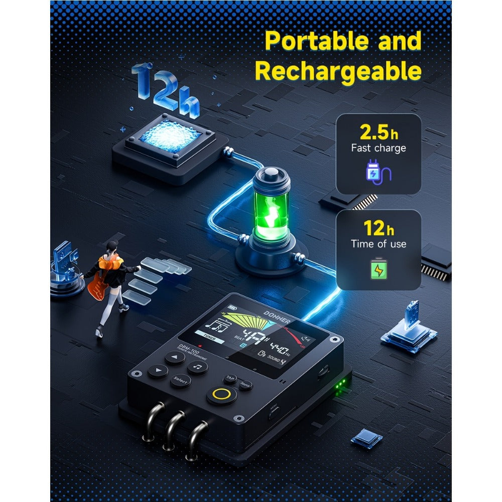 Portable Digital Metronome with Four Modes and Rhythm Trainer for Musicians