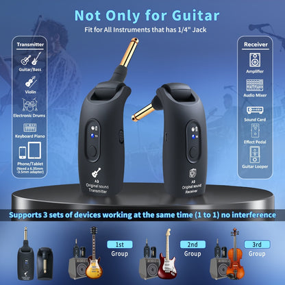 Wireless Instrument System, Blue, 2.4 GHz Wireless for Wireless Connection Between A