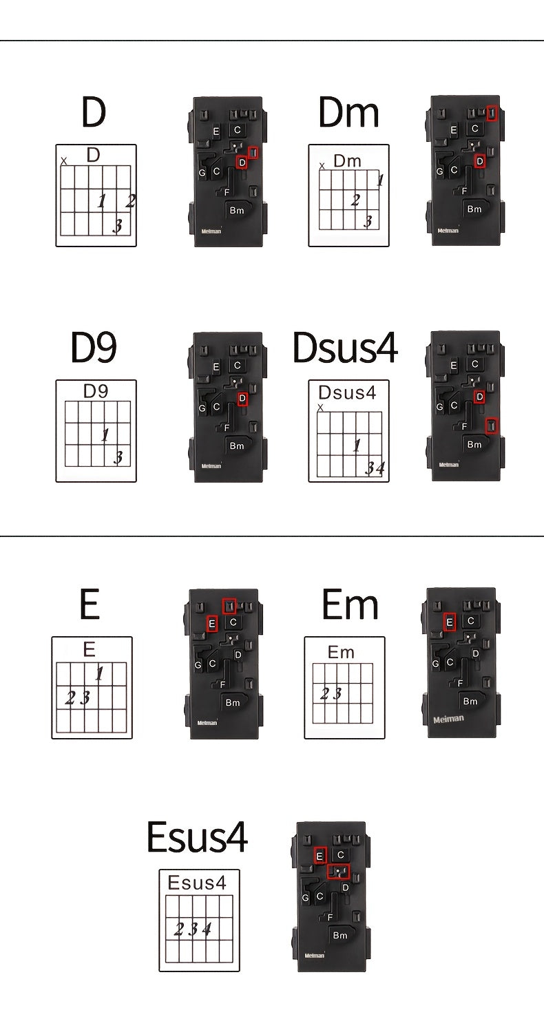 Guitar Chord Assistant Teaching Aid Value Guitar Learning Assistant Novice Beginner