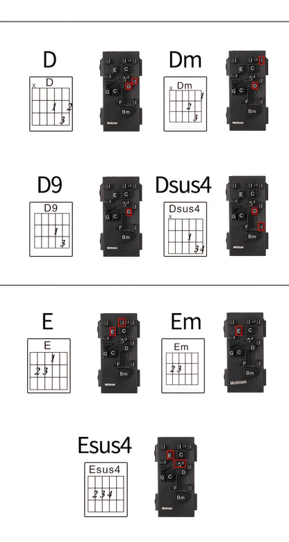Guitar Chord Assistant Teaching Aid Value Guitar Learning Assistant Novice Beginner