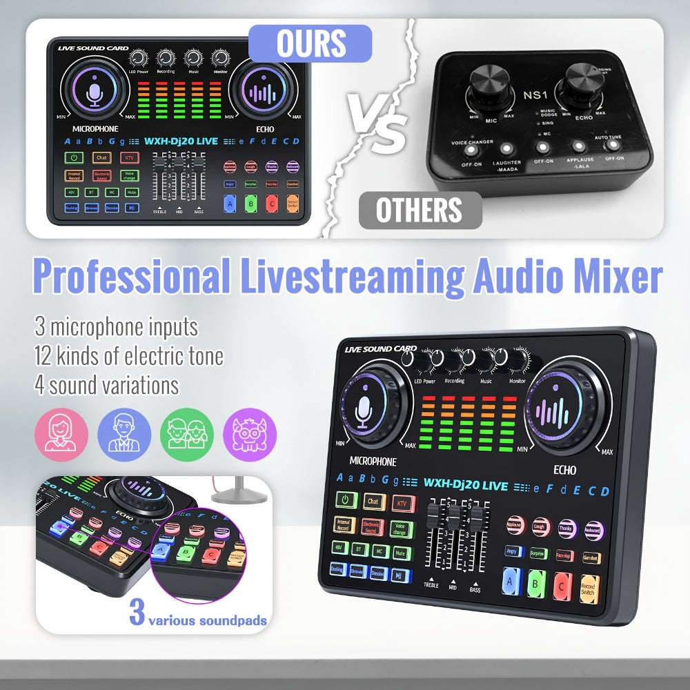 USB Audio Interface, Bluetooth, Wireless, Podcast, Equipment for Recording and Streaming