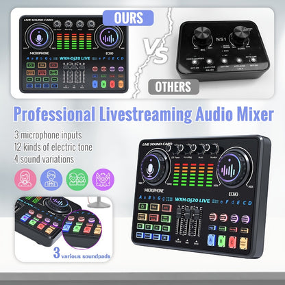 USB Audio Interface, Bluetooth, Wireless, Podcast, Equipment for Recording and Streaming