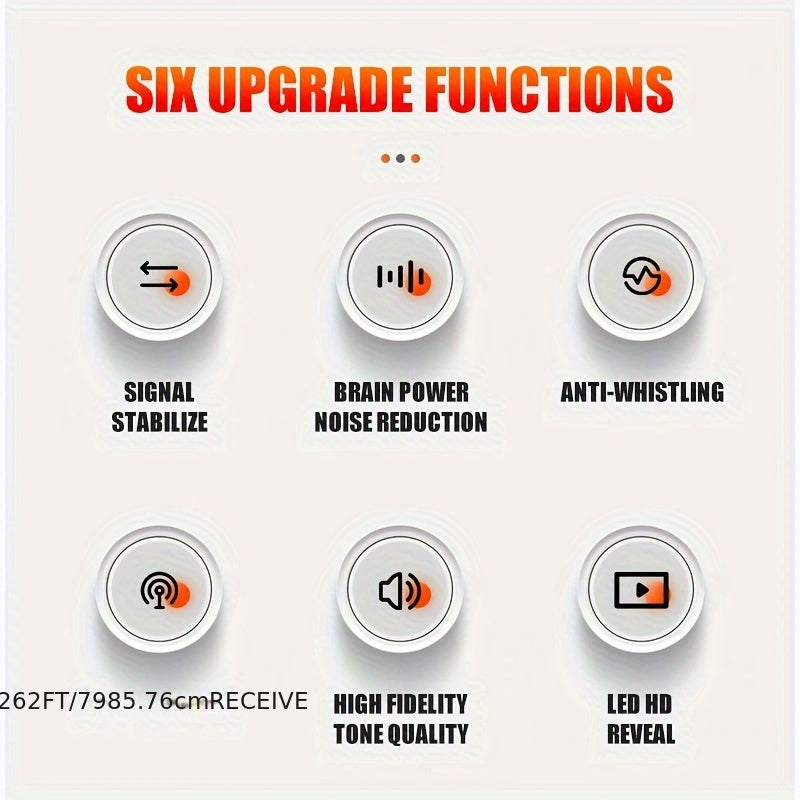 YAMNWEO 4-Channel Wireless Microphone System, Handheld Wireless Microphone Cordless Microphone Pro, for Karaoke, Wedding, DJ, Party, Presentation, Church, Classroom Use, (160ft Range) - Auto Connect One-to-four Wireless Handheld Microphone