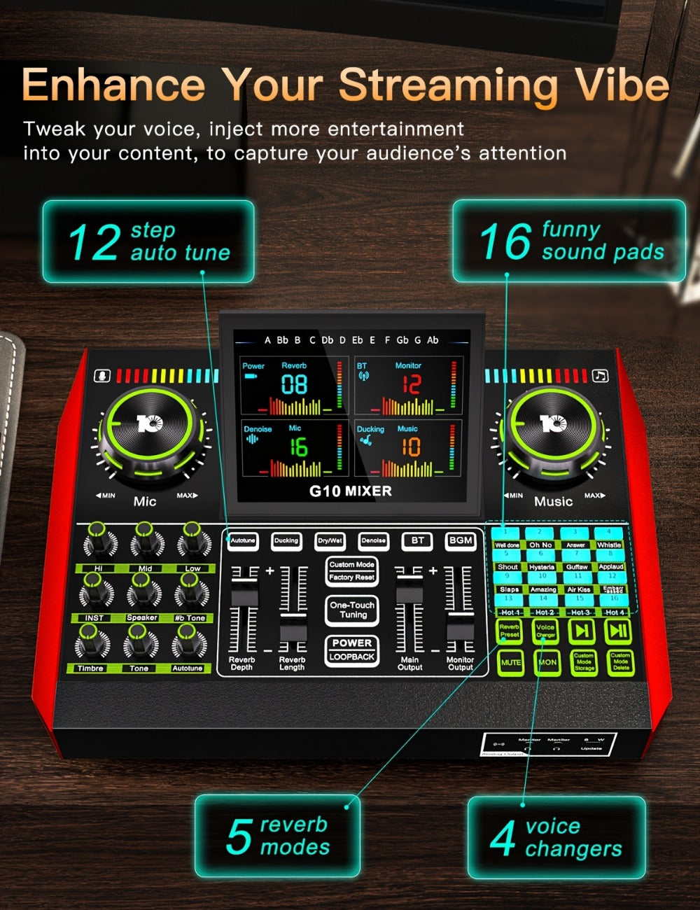 USB Audio Interface, Condenser, USB, Tenlamp, G10, Pro for Recording and Streaming