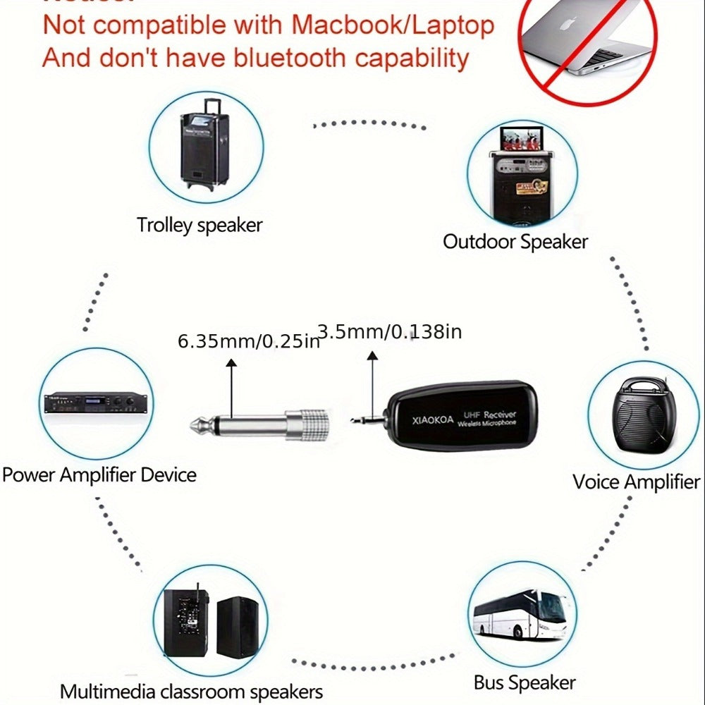 Recording Microphone, 160ft, Wireless, USB, Professional, UHF for Recording and Streaming