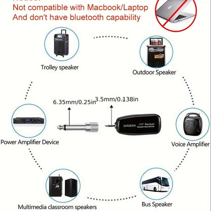 Recording Microphone, 160ft, Wireless, USB, Professional, UHF for Recording and Streaming