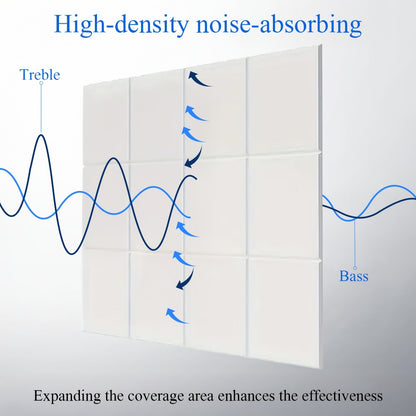 Acoustic Wall Panel, 12pcs, 6/12pcs for Reducing Room Reflections In Recording