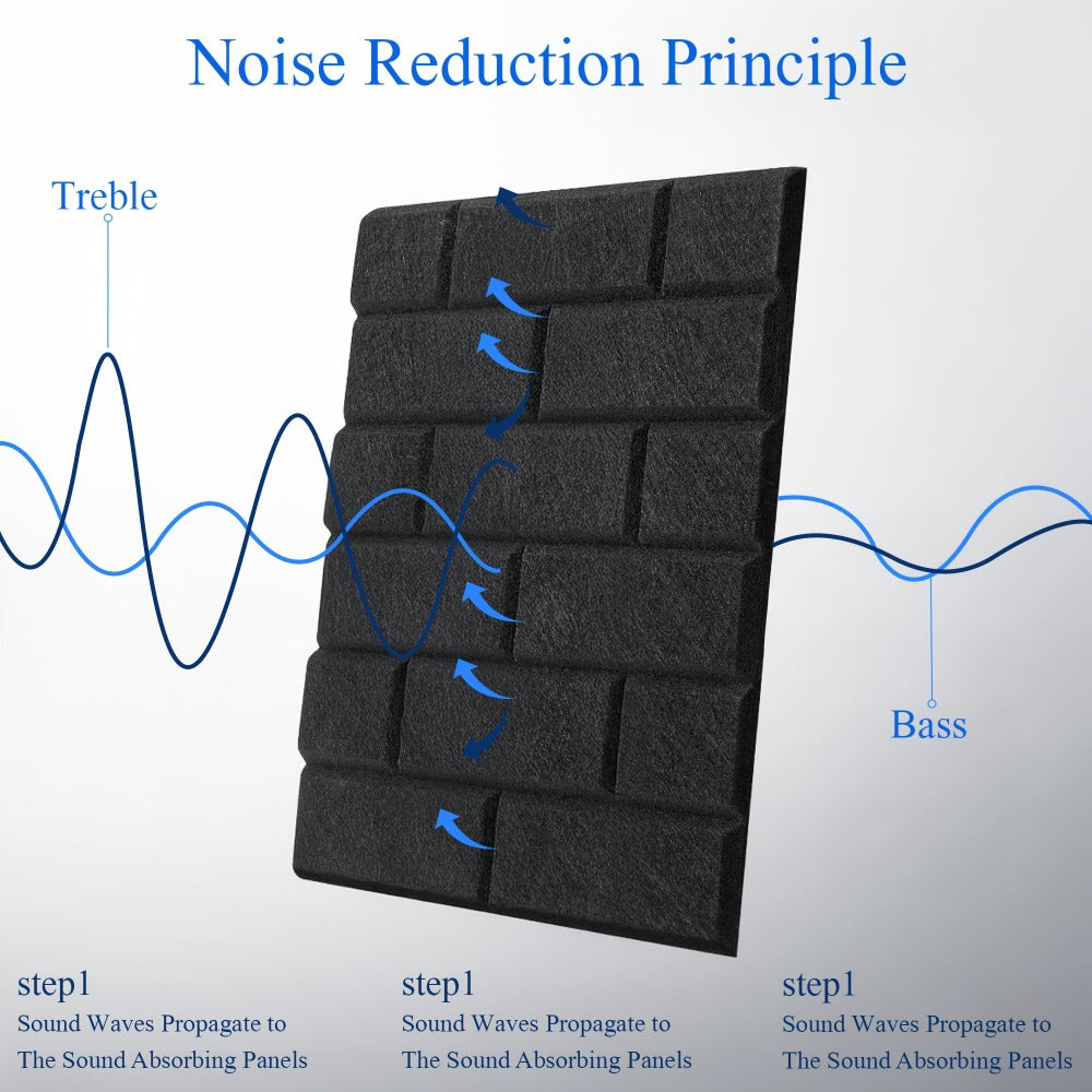 Acoustic Wall Panel, 48pcs, Self-Adhesive for Reducing Room Reflections In Recording