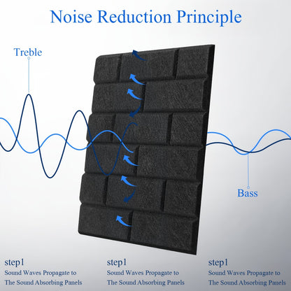Acoustic Wall Panel, 48pcs, Self-Adhesive for Reducing Room Reflections In Recording