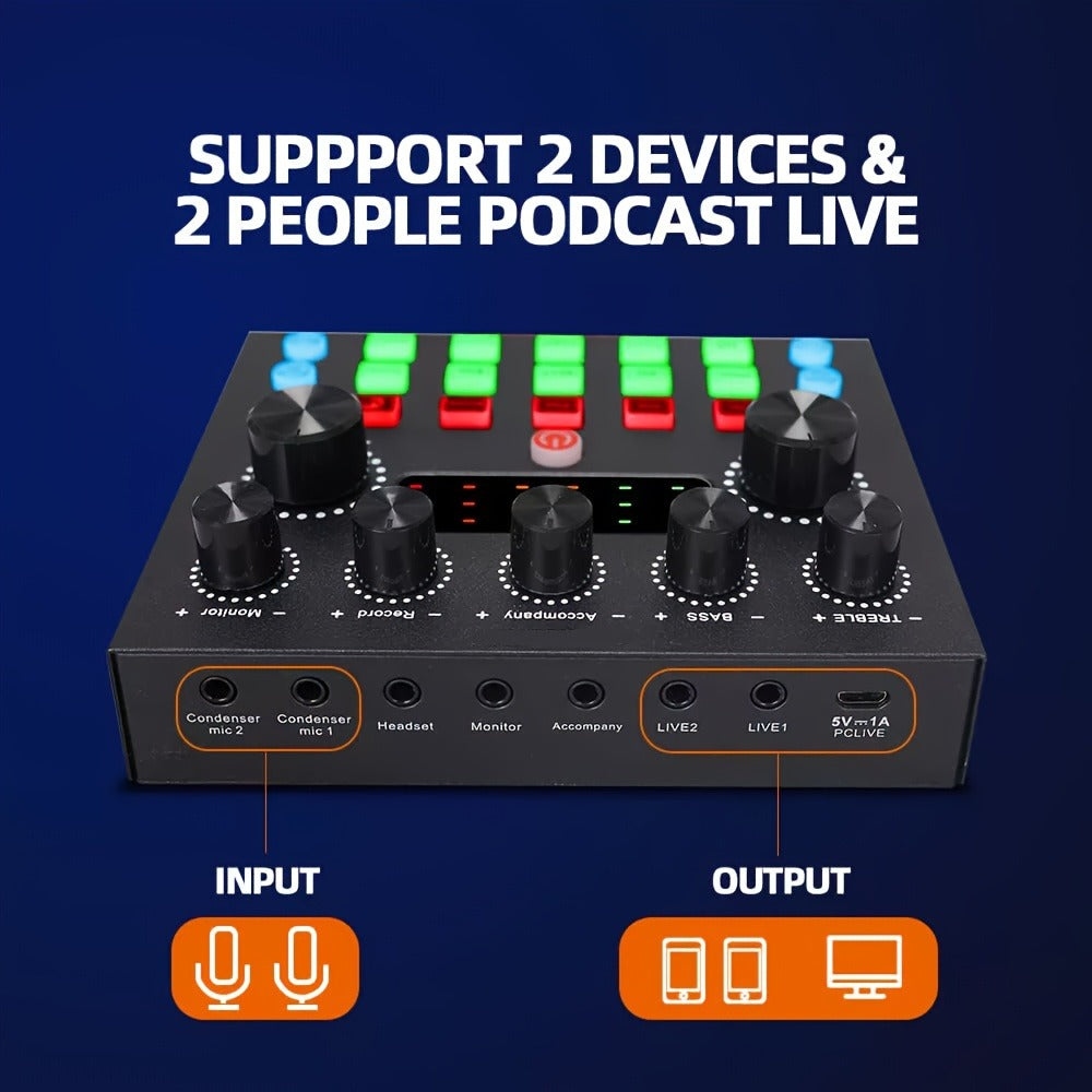 USB Audio Interface, Complete, Podcast, Equipment for Recording and Streaming