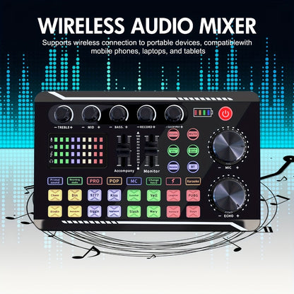USB Audio Interface, 5V, Wireless, USB-C, Podcast, Microphone for Recording and Streaming