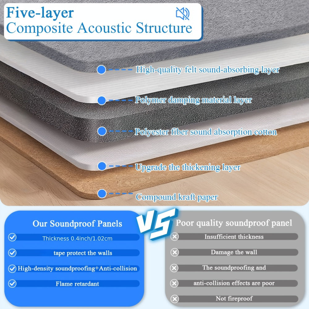Acoustic Wall Panel, White 6 Pieces, 12pcs, 6/12pcs, High for Reducing Room Reflections In