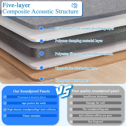Acoustic Wall Panel, White 6 Pieces, 12pcs, 6/12pcs, High for Reducing Room Reflections In