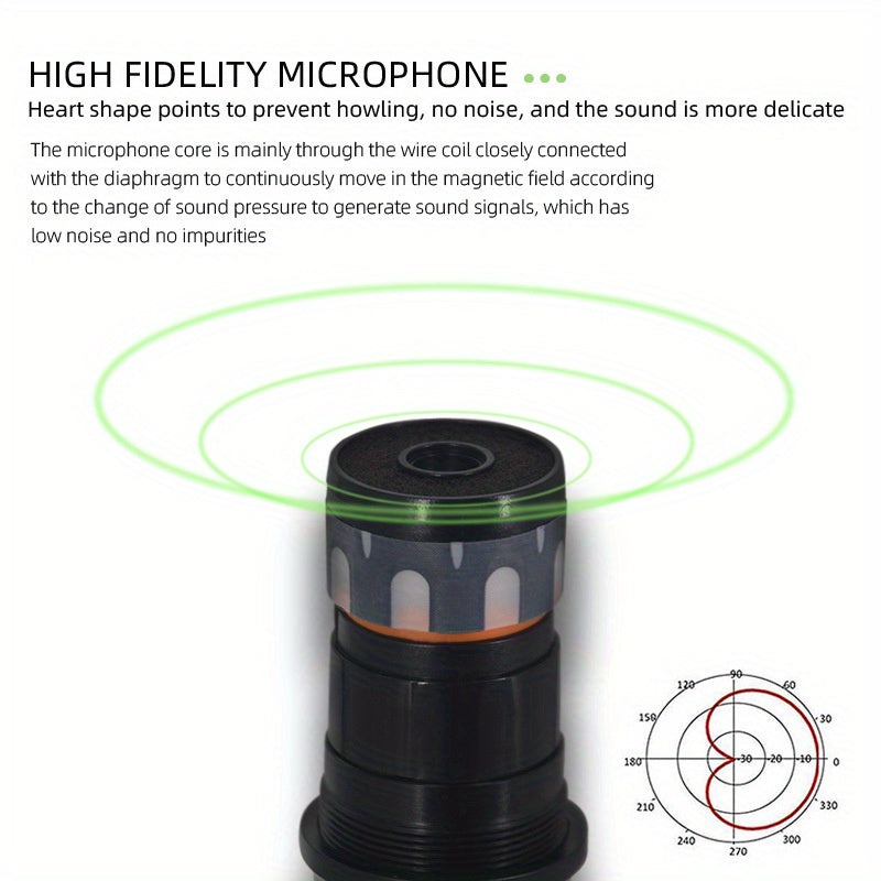 High-Quality 4-Channel Mixer with UHF Wireless Microphone System - Perfect for Music Performance and Karaoke, 48 Phantom Power, Wireless Phone Connectivity for an Exceptional Music Experience