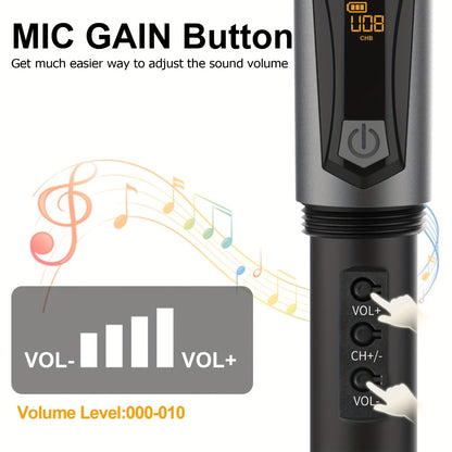 Dual Wireless Handheld Microphone System with Rechargeable Receiver