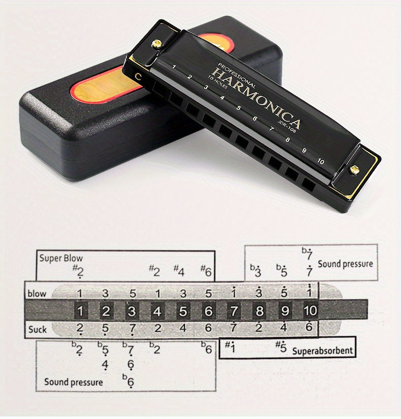 Professional Blues Harmonica 10 Hole C-Key Blues Harmonica, Comes with Hard Box, Suitable As a Gift for Beginners, Students, Adults, And Professionals, Comes with a Sanrio Sticker