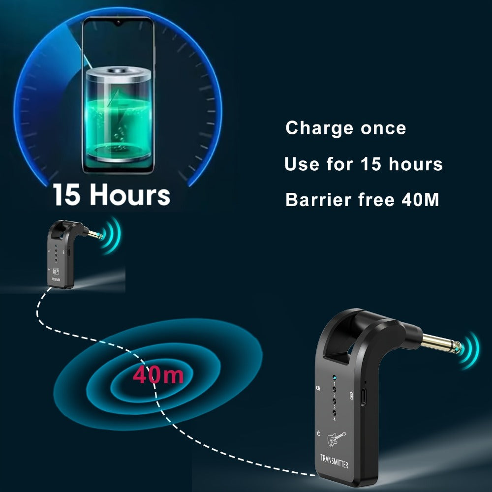Wireless Instrument System, 4GHz, 2.4 GHz Wireless for Wireless Connection Between A
