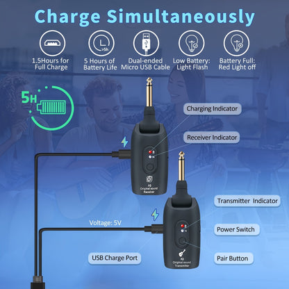 Wireless Instrument System, Blue, 2.4 GHz Wireless for Wireless Connection Between A