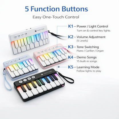 Mini Piano Keyboard, 36V, Portable, Electronic for Basic Music Play And Portable Beginner