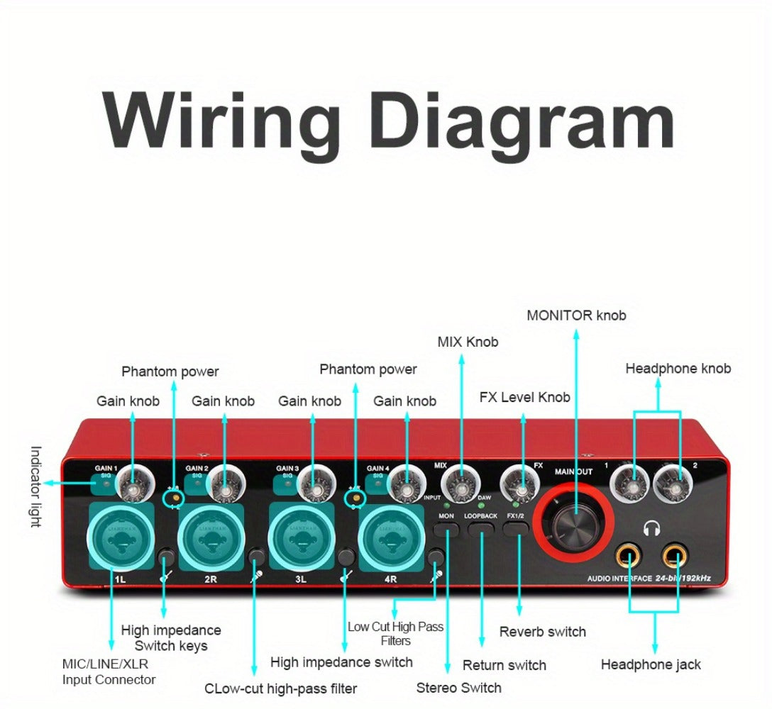 USB Audio Interface, 192Khz, Professional, 4-Channel, Sound for Recording and Streaming
