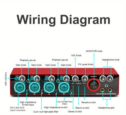 USB Audio Interface, 192Khz, Professional, 4-Channel, Sound for Recording and Streaming