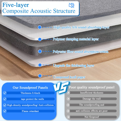 6/12pcs Rectangular Soundproof Wall Panels, Removable High-density Bonded Soundproof Wall Panels, Non-destructive to Walls, Flame Retardant, Anti-oxidation And Non-fading, Freely Assembled, Essential for Apartments, Decoration for Rented Houses