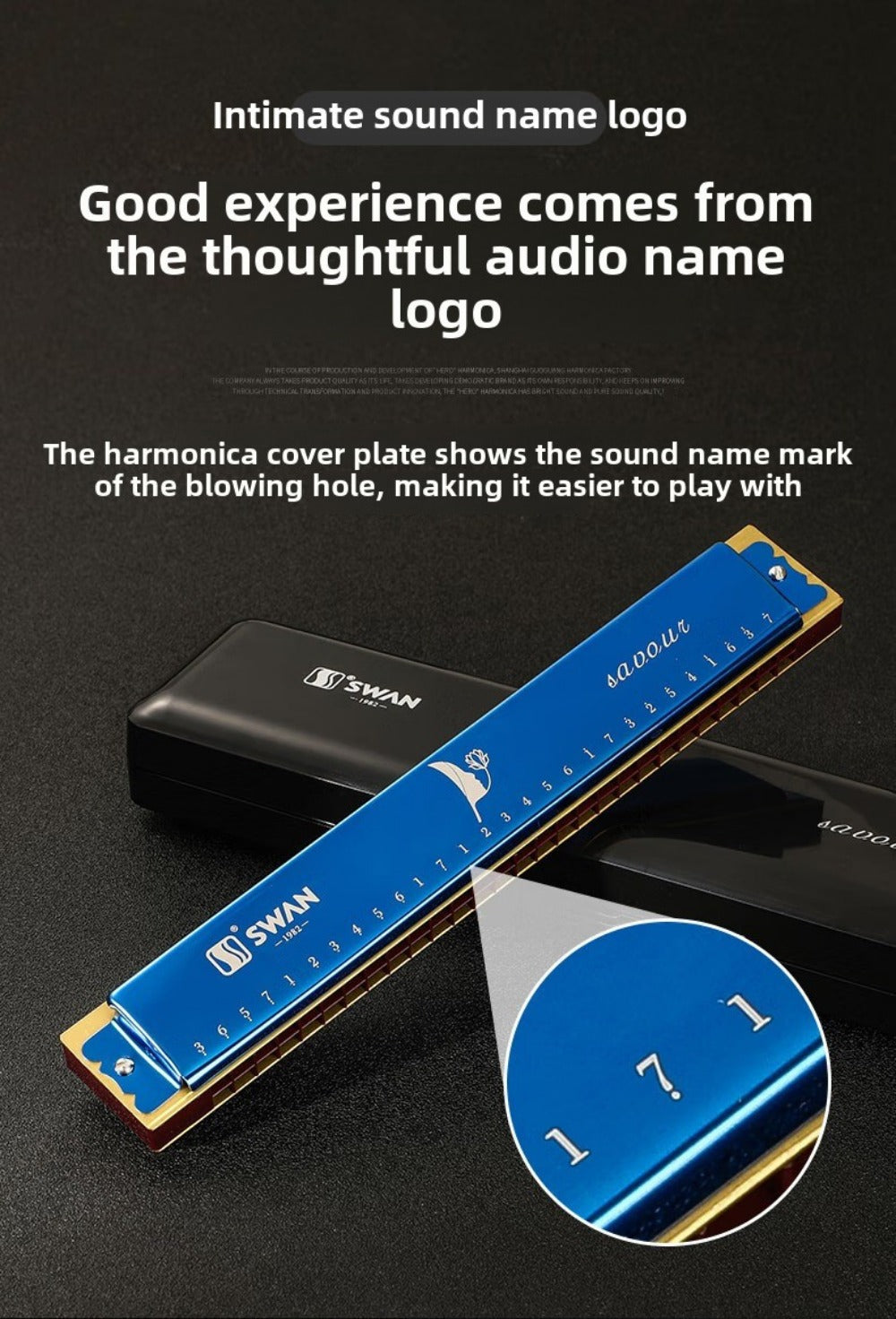 Blues Harmonica, SWAN, 28-Hole, Chromatic for Blues Practice