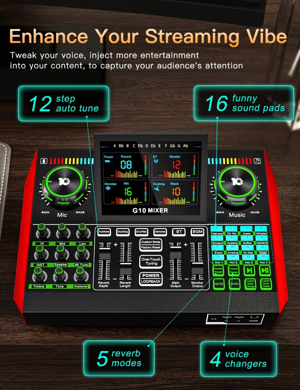 Audio Mixer, USB, Stereo, Sound, Board, Console for Live Sound
