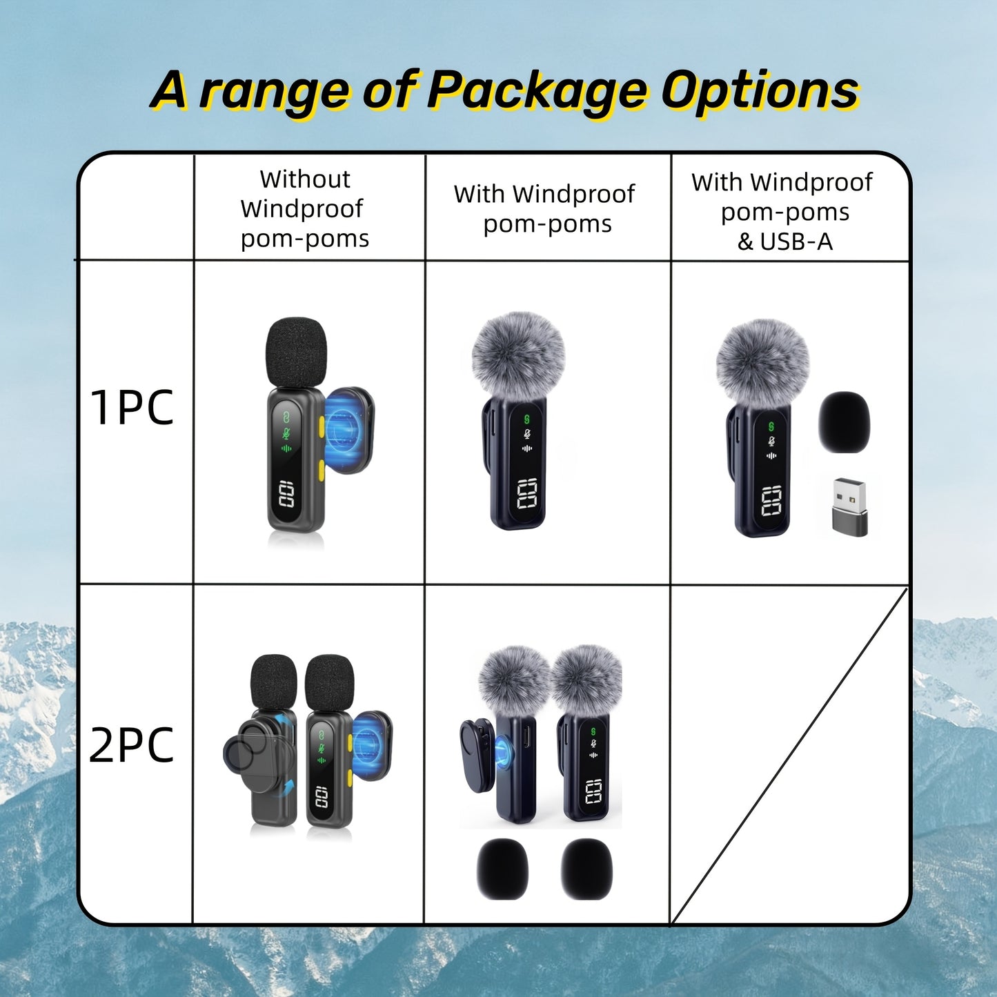 Professional Wireless Lavalier Microphone with Digital Battery Display, Feather Windshield, 360° Omnidirectional, USB-C Connector, 100ft Range, 2.4G Wireless Function, DSP Chip Professional Noise Reduction, Rotatable Magnetic Clip, Microfono Para