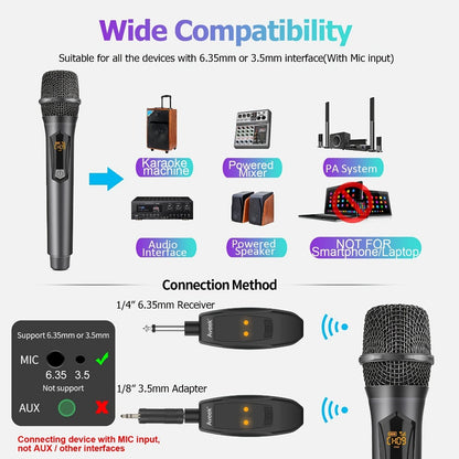 Dual Wireless Handheld Microphone System with Rechargeable Receiver