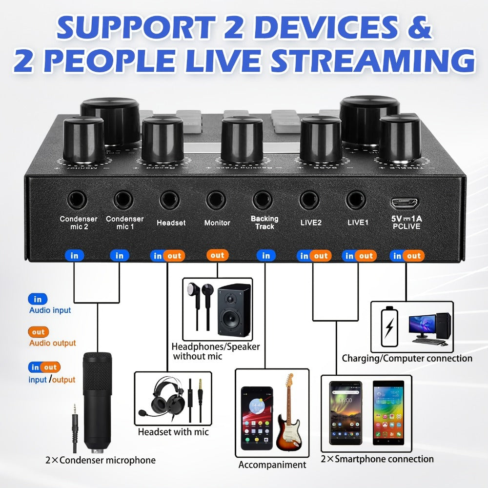 Audio Mixer, Portable, Condenser, Recording, Kit for Live Sound