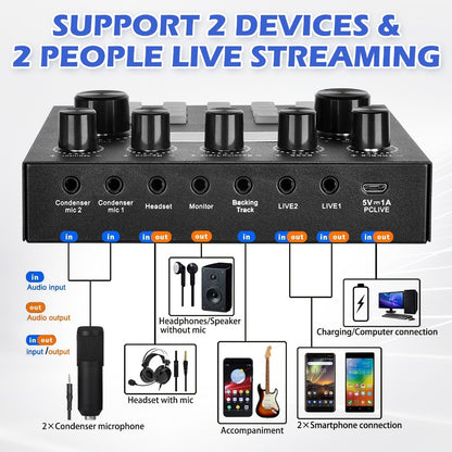 Audio Mixer, Portable, Condenser, Recording, Kit for Live Sound