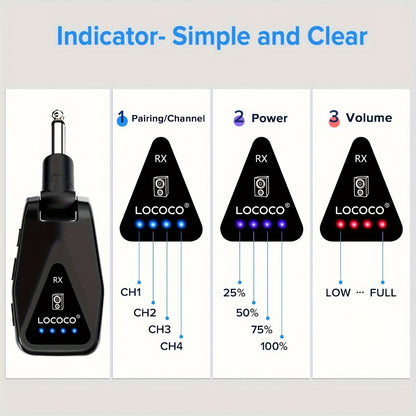Wireless Instrument System, 164 Feet, Wireless for Wireless Connection Between A
