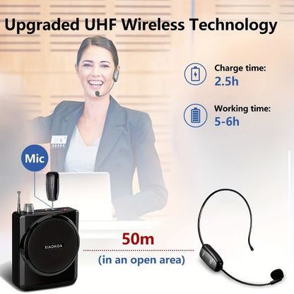 Recording Microphone, 160ft, Wireless, USB, Professional, UHF for Recording and Streaming