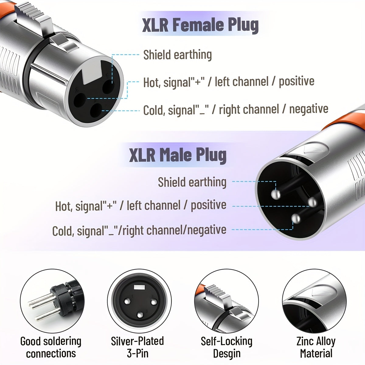 1pc 236. 22 Inch Microphone Cable, Audio Connection Cable, New Color Copper Alloy Head Large Three-Core Balance Gun Atoc Mixer Audio Connection Cable