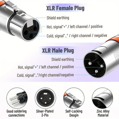 1pc 236. 22 Inch Microphone Cable, Audio Connection Cable, New Color Copper Alloy Head Large Three-Core Balance Gun Atoc Mixer Audio Connection Cable
