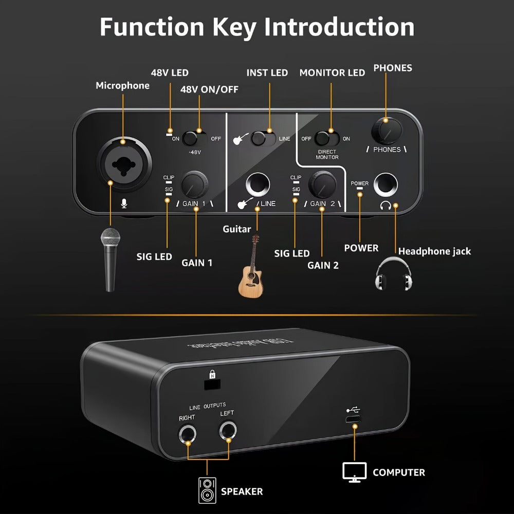 USB Audio Interface, USB-C, USB, Mic, Preamps, Cable for Recording and Streaming