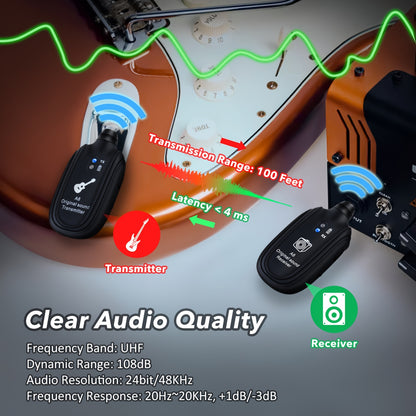 A8 Wireless Guitar System Built-In Rechargeable Transmitter And Receiver, Stereo Audio, Hand Control, USB Charging for Electric Guitar, Bass, Violin - Compatible with Amplifiers, Wireless Guitar Transmitter
