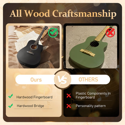 41-inch Basswood Cutaway Basswood Acoustic Folk Guitar, Matte Black/ Glossy Blue/ Glossy Pink.