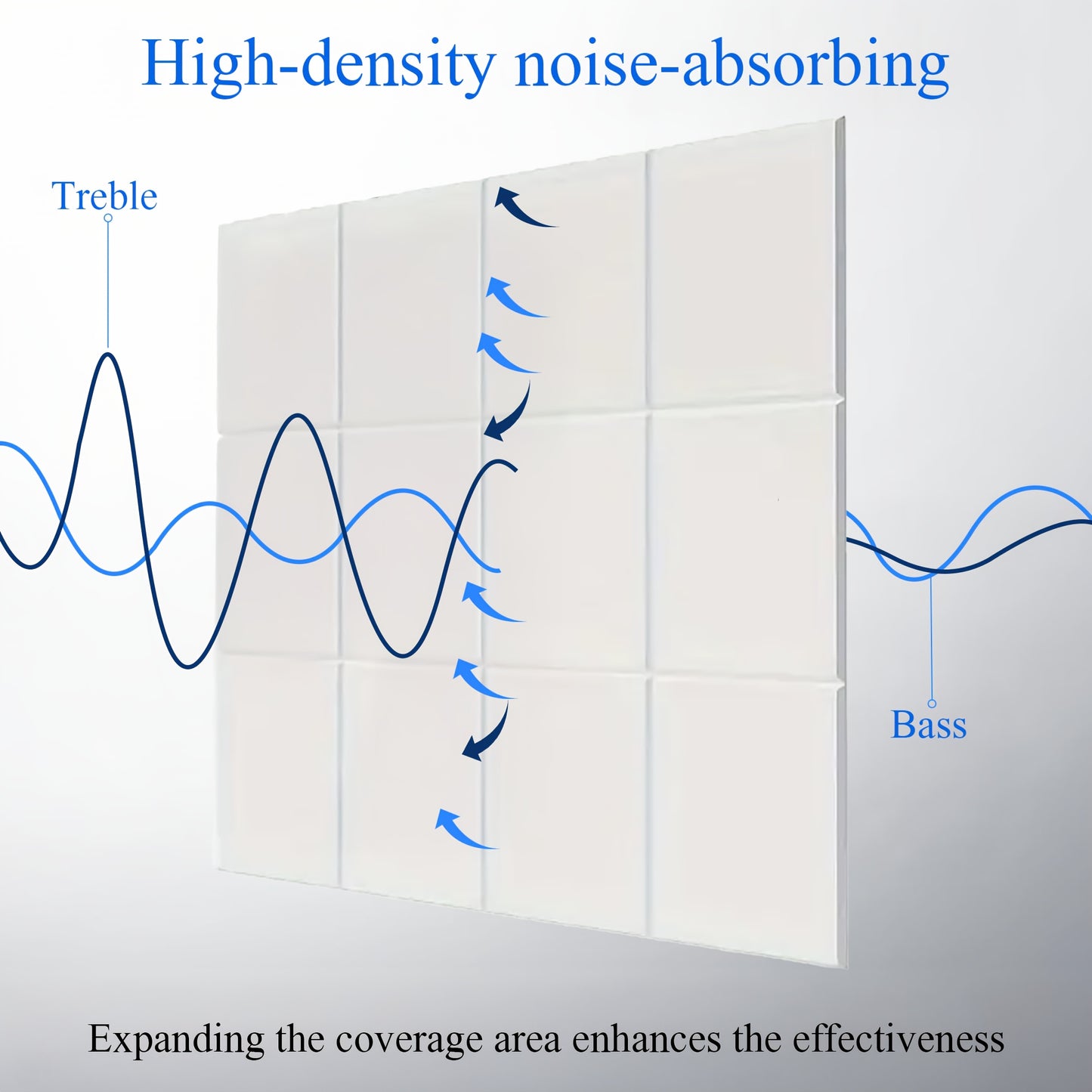 6/12pcs Rectangular Soundproof Wall Panels, Removable High-density Bonded Soundproof Wall Panels, Non-destructive to Walls, Flame Retardant, Anti-oxidation And Non-fading, Freely Assembled, Essential for Apartments, Decoration for Rented Houses