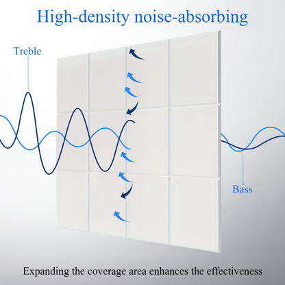 6/12pcs Rectangular Soundproof Wall Panels, Removable High-density Bonded Soundproof Wall Panels, Non-destructive to Walls, Flame Retardant, Anti-oxidation And Non-fading, Freely Assembled, Essential for Apartments, Decoration for Rented Houses
