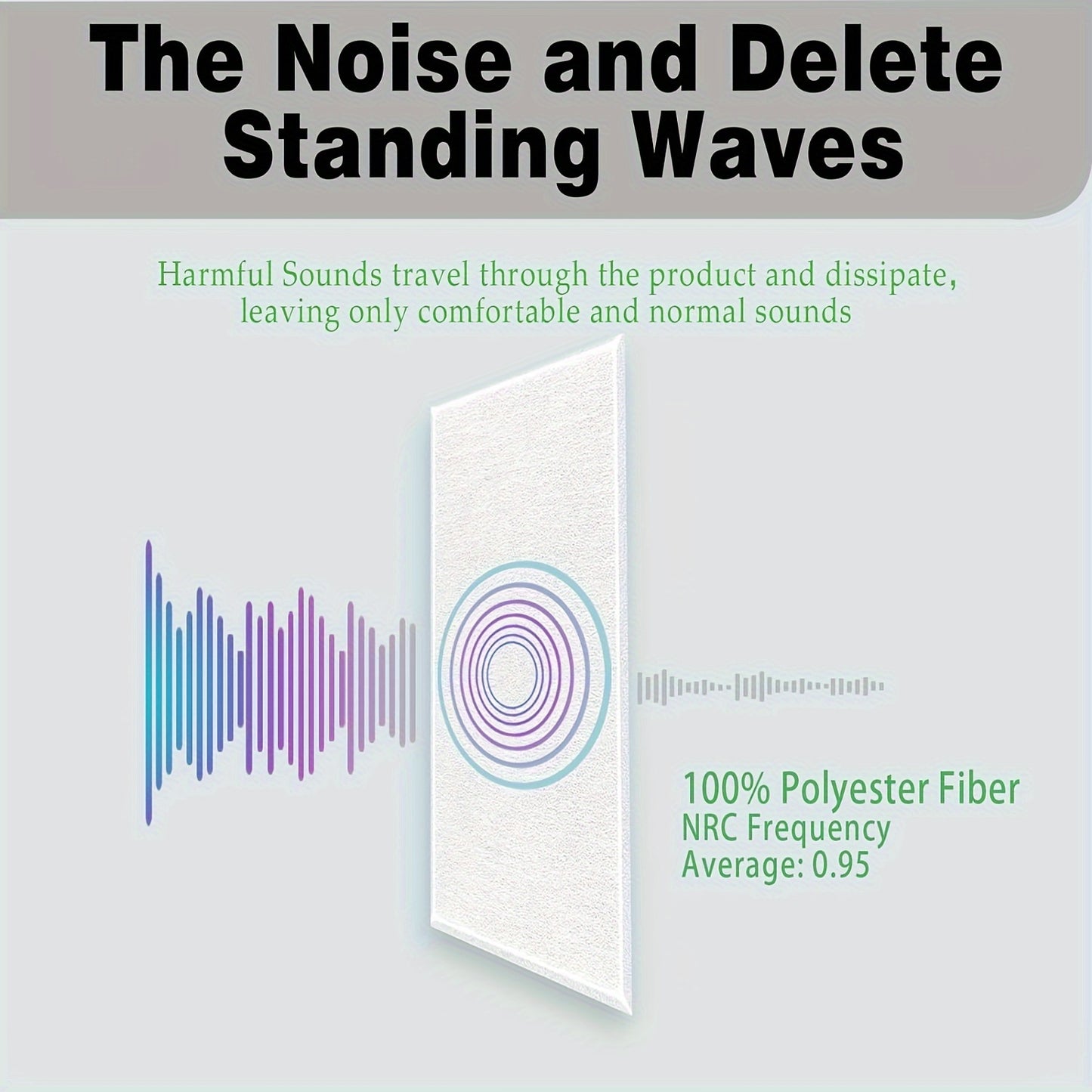 Set of 6 High-Density Acoustic Foam Panels Measuring 12X24X0.4 Inches, Available in Blue, Green, Yellow, Brown, And White. These Self-Adhesive Soundproof Wall Tiles Are Perfect for Enhancing The Decor of Homes, Offices