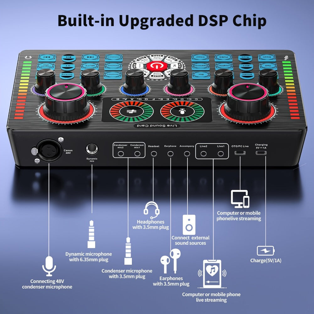 USB Audio Interface, 5V, Wireless, USB-C, Podcast, Microphone for Recording and Streaming